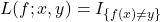 L(f;x, y) = I_{\{f(x) \neq y \}}